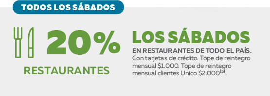 Beneficio: 20% de descuento en Restaurantes de Todo el País