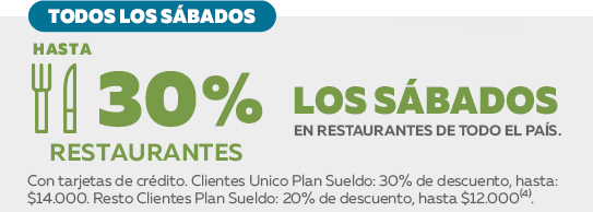 Beneficio: Hasta 30% de descuento en Restaurantes de Todo el País