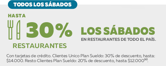 Beneficio: Hasta 30% de descuento en Restaurantes de Todo el País