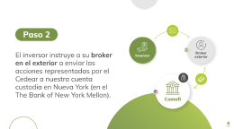 Conoce más