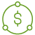 API Banking